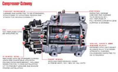 gallery/compressor 2